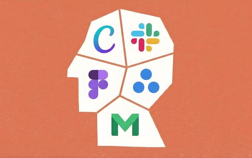 Anthropic Claude integrations